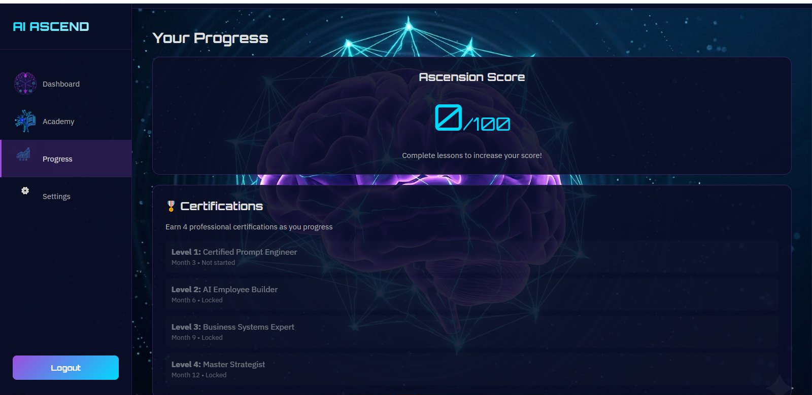 AI ASCEND Progress Tracking